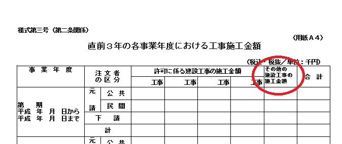 トップ その他の管工事業